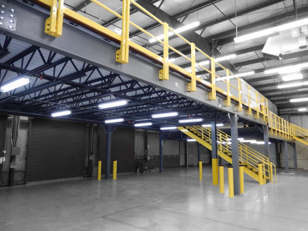 Work Platforms