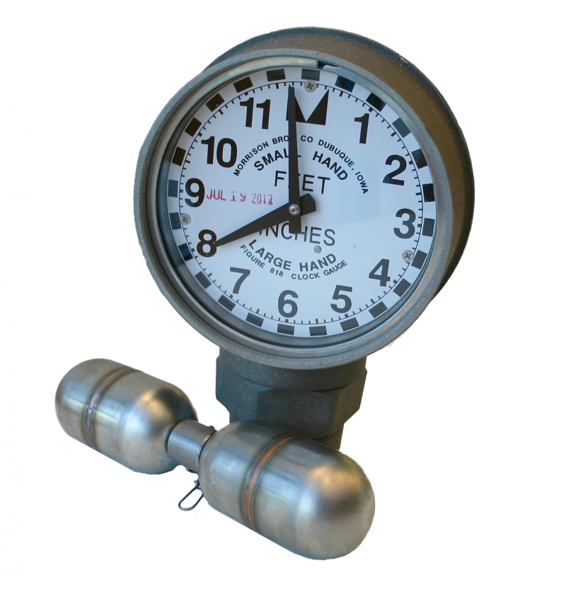 Clock Gauges